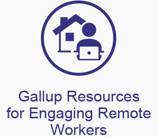 GAllup Resources