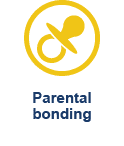 Parental bonding