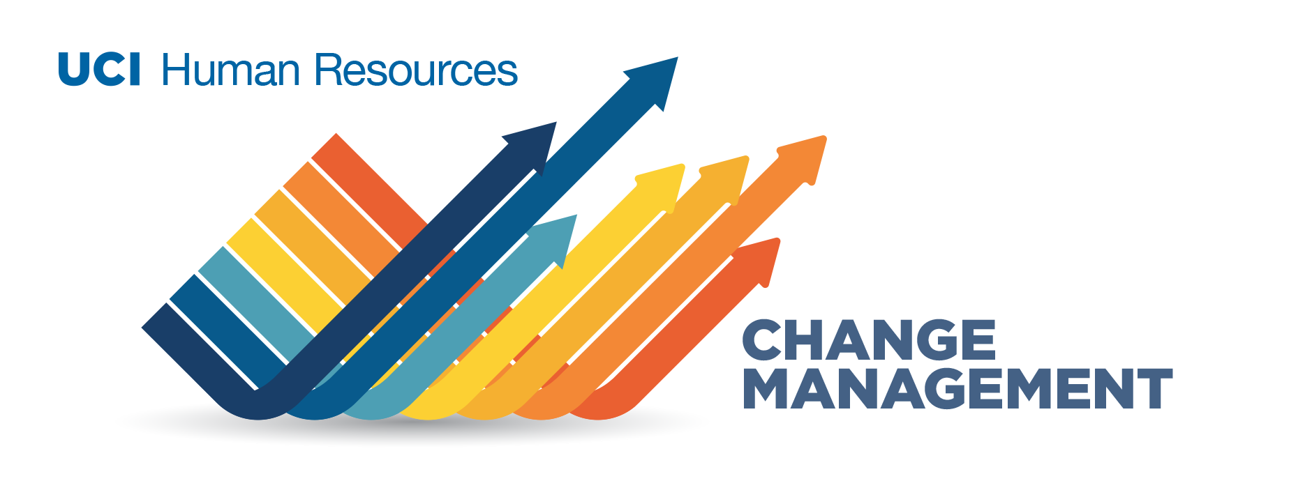 UCI Human Resources Change Management