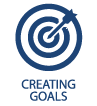 Creating Goals