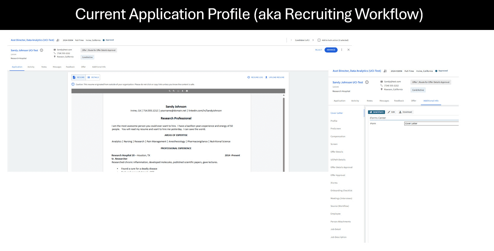 Current Application Profile